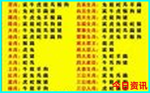 河南必去五大旅游景点